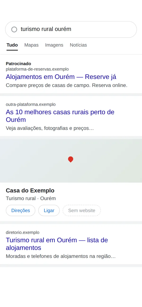 Pesquisa por turismo rural em Ourém: aparecem plataformas e diretórios; a casa aparece só no mapa, sem website.